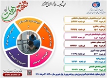 دستاوردهای دولت سیزدهم در حوزه فنی و حرفه ای - هفته دولت 1401