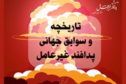پدافند غیرعامل در نگاه تاریخ و سوابق جهانی