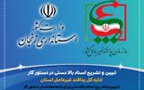 تبیین و تشریح اسناد بالا دستی  پدافند غیرعامل برای جامعه هدف در...