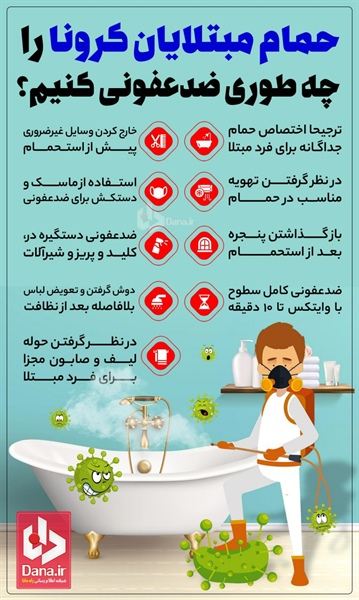 🔺حمام مبتلایان کرونا را چه‎طوری ضدعفونی کنیم؟  👈پیام توسعه آبادی @P_T_Abadi