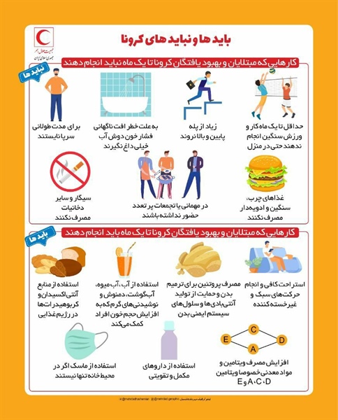 باید ها و نباید های کرونا