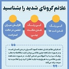 ▫️علائم کرونای شدید   👈پیام توسعه آبادی @P_T_Abadi