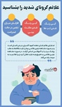 ▫️علائم کرونای شدید   👈پیام توسعه آبادی @P_T_Abadi