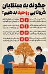 #اینفوگرافیک  ⭕️ چگونه به مبتلایان کرونایی روحیه بدهیم؟   👈پیام توسعه آبادی @P_T_Abadi