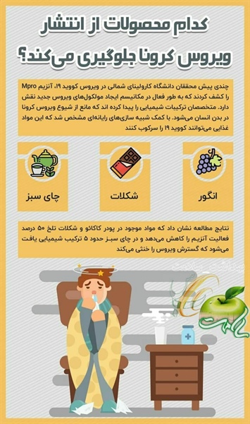 🦠کدام محصولات از انتشار ویروس کرونا جلوگیری می کند؟   👈پیام توسعه آبادی @P_T_Abadi