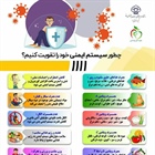 🔹چطور سیستم ایمنی خود را تقویت کنیم ؟   👈پیام توسعه آبادی @P_T_Abadi