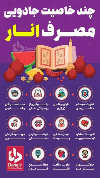 🔺چند خاصیت جادویی مصرف انار   👈پیام توسعه آبادی @P_T_Abadi