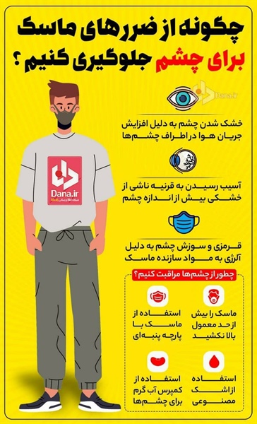 چگونه از ضررهای ماسک برای چشم جلوگیری کنیم؟   👈پیام توسعه آبادی @P_T_Abadi