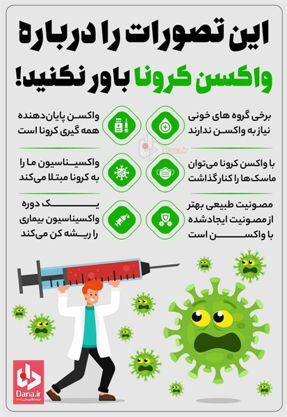 🔺این تصورات را درباره واکسن کرونا باور نکنید!   👈پیام توسعه آبادی @P_T_Abadi
