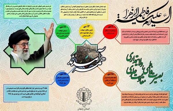 🔸اینفوگرافی دهه بصیرت....   👈پیام توسعه آبادی @P_T_Abadi