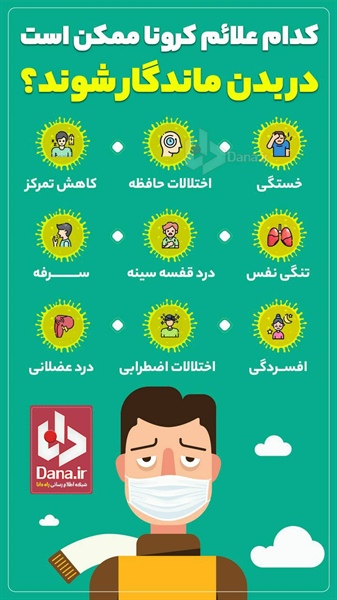 🔺کدام علائم کرونا ممکن است در بدن ماندگار شوند؟   👈پیام توسعه آبادی @P_T_Abadi