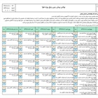 هواشناسی