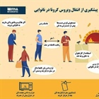 🔸پیشگیری از انتقال ویروس کرونا در نانوایی   👈پیام توسعه آبادی @P_T_Abadi