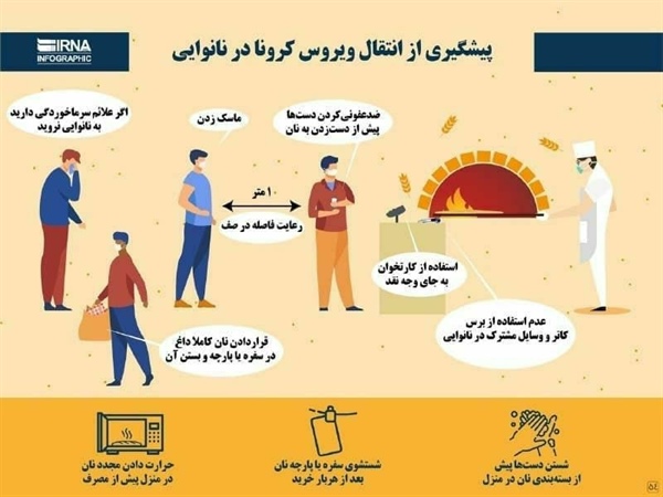 🔸پیشگیری از انتقال ویروس کرونا در نانوایی   👈پیام توسعه آبادی @P_T_Abadi