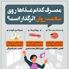 🔺 مصرف کدام غذاها روی سلامت روان اثرگذار است؟   👈پیام توسعه آبادی @P_T_Abadi