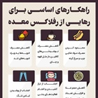 🔺راهکارهای اساسی برای رهایی از رفلاکس معده   👈پیام توسعه آبادی @P_T_Abadi