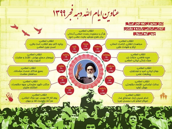 🇮🇷شعار محوری دهه فجر امسال:  "انقلاب اسلامی؛ بالنده و مقتدر؛ چون کوه استوار"   👈پیام توسعه آبادی @P_T_Abadi