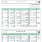 ⛈پیش‌بینی ۵ روزه وضعیت جَوّی و دمای ایستگاه‌های هواشناسی استان زنجان   👈پیام توسعه آبادی @P_T_Abadi
