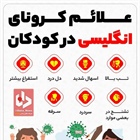 🔺علائم کرونای انگلیسی در کودکان   👈پیام توسعه آبادی @P_T_Abadi