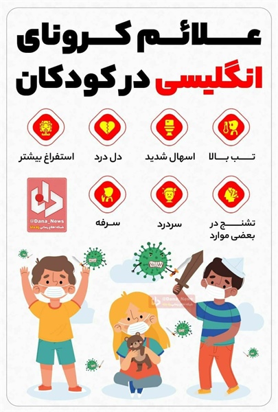 🔺علائم کرونای انگلیسی در کودکان   👈پیام توسعه آبادی @P_T_Abadi