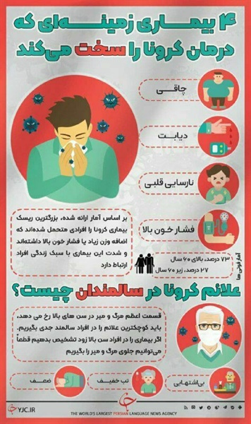 🔺۴ بیماری زمینه‌ای که درمان کرونا را سخت می‌کند .  👈پیام توسعه آبادی @P_T_Abadi