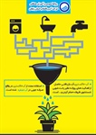 استفاده مجدد از آب خاکستری، در واقع صرفه جویی در آب تصفیه شده است.