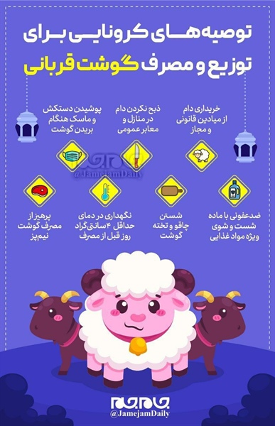 ⭕️توصیه‌های کرونایی برای توزیع و مصرف گوشت قربانی