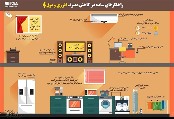 راهکارهای ساده کاهش مصرف برق