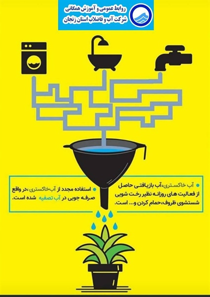 کمبود آب جدی است