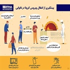 پیشگیری از انتقال ویروس کرونا در نانوایی