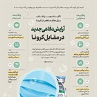 آرایش دفاعی جدید در مقابل کرونا