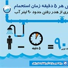 کمبود آب جدی است...