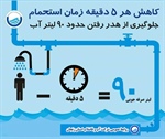 کمبود آب جدی است...