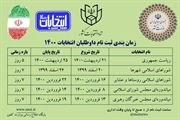 زمانبندی ثبت نام داوطلبان انتخابات ۱۴۰۰