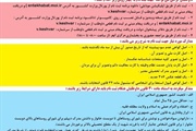 آغاز ثبت نام داوطلبان عضویت در انتخابات شوراهاي اسلامي روستا و...