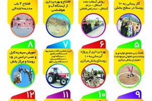 خدمات دولت سیزدهم در بخش مرکزی شهرستان طارم