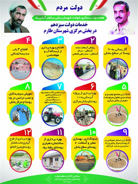 خدمات دولت سیزدهم در بخش مرکزی شهرستان طارم