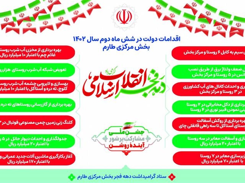 اقدامات دولت در شش ماهه دوم سال 1402 در بخش مرکزی طارم