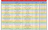 برنامه زمانبندی پاسخگویی برخط مدیران دستگاههای اجرایی استان زنجان...