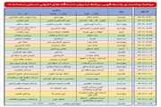 برنامه زمانبندی پاسخگویی برخط مدیران دستگاههای اجرایی استان زنجان...